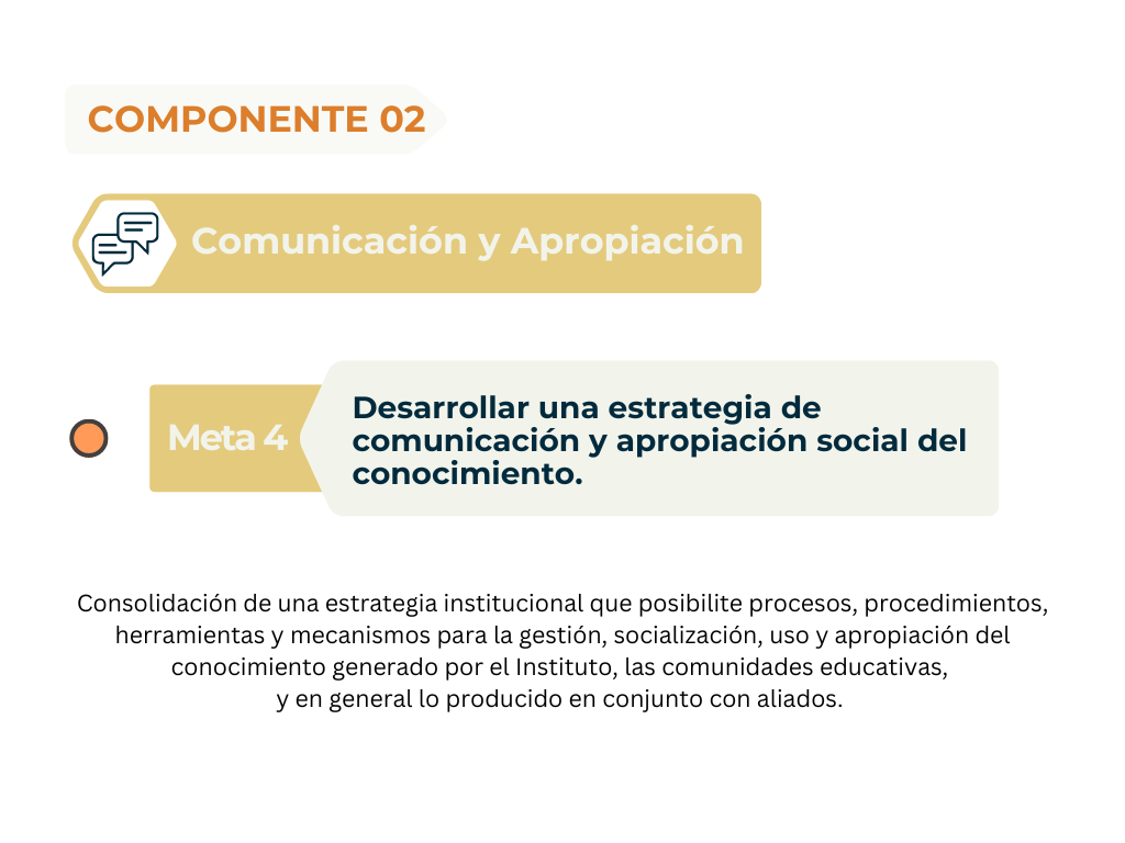 Componente 1. comunicación y apropiación