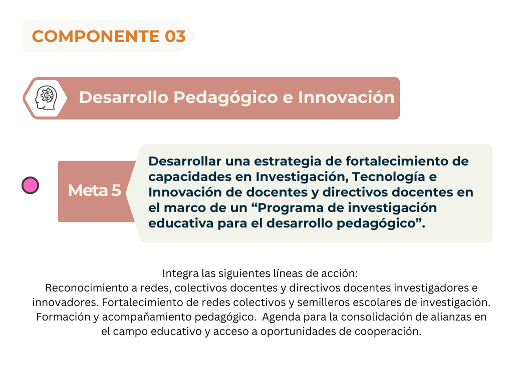 Componente 3, desarrollo pedagógico e innovación