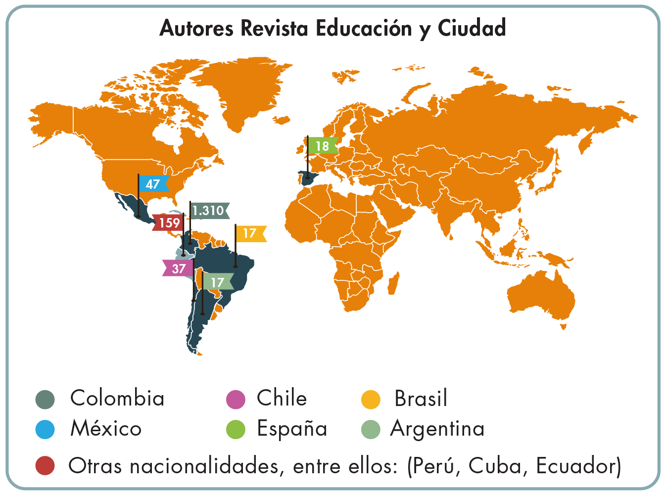 Mapa del mundo con la marcación de los países donde haya autores de la revista